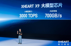 XHEART正式发布大模型芯片X7 Ultra，算力700 TOPS释放10倍模型参数