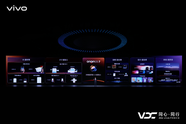 vivo召开2026开发者大会，原系统7亮相AI战略再进阶