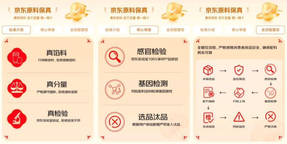 四大月饼品牌发布正品购倡议，京东超市全链路保真中秋消费更放心