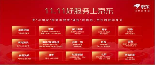 京东11.11全面开启,超百项服务首次全景亮相