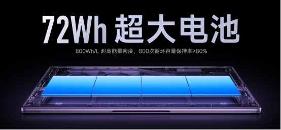REDMI K100正式发布,旗舰双芯+10000mAh电池+165Hz高刷屏