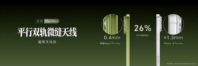 荣耀Magic9系列发布:双芯双2亿,旗舰全维配置拉满