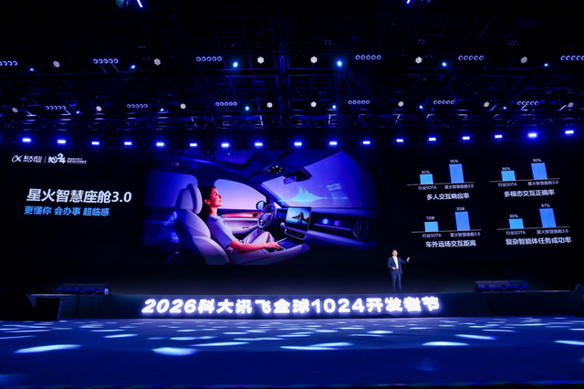 科大讯飞发布全新星火语音基座大模型,引领定义新一代人机交互