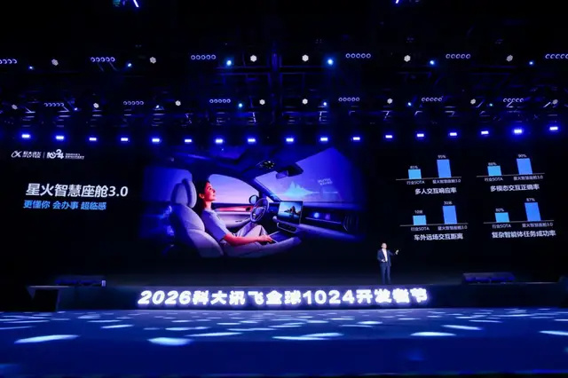 大模型下半场,闷声落地的为什么偏偏是讯飞?