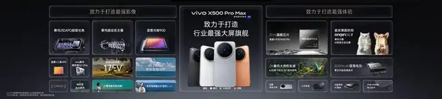 vivo X500系列新品发布:首发天玑9600M、8K原生Live、影像旗舰