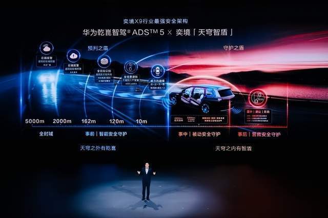 奕境X9正式上市,第二代家庭旗舰27.98万元起