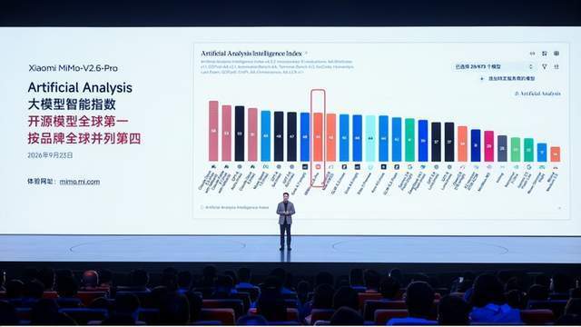 小米18 Pro系列正式发布,新一代智能家电旗舰同时集体亮相