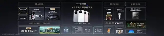 vivo X500系列新品发布:首发天玑9600M、8K原生Live、影像旗舰