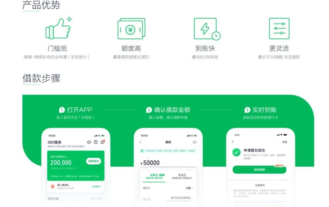 红衣教主的网贷生意,三年赚140亿