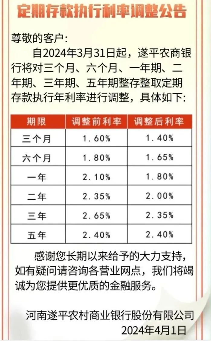 57.38万年薪的招行员工，喊着要过紧日子？