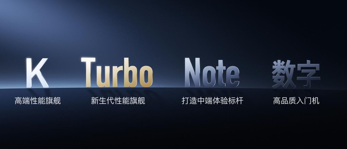 跑分突破175万！Redmi Turbo 3引领旗舰性能旋风