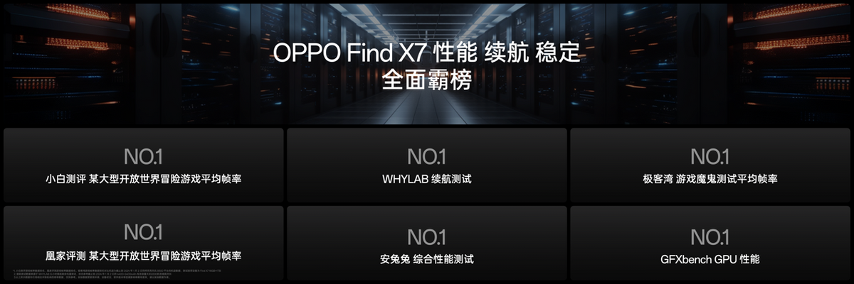 OPPO发布封神旗舰Find X7 ，打造全面超越Pro的旗舰标杆