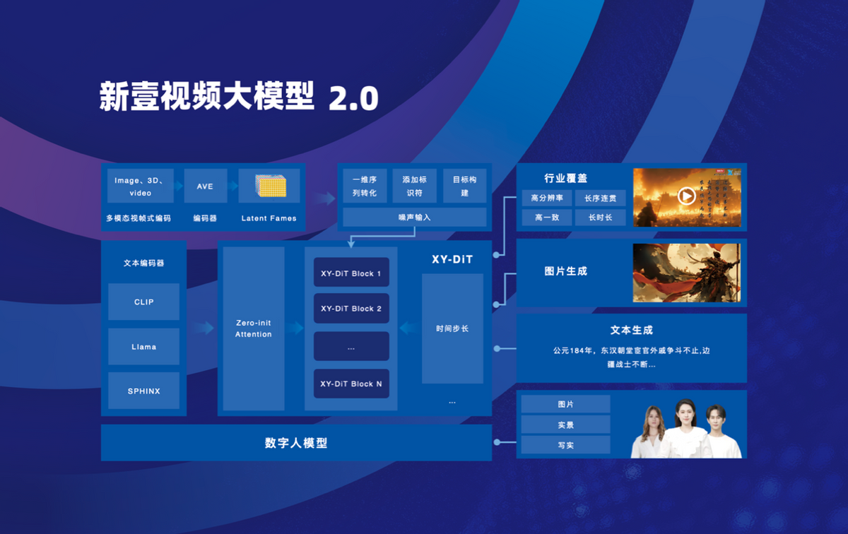 新壹科技亮相2024世界机器人大会 开启人机共生新时代